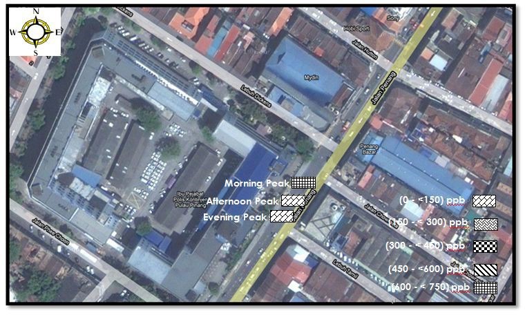 Average VOC concentrations at CM-2015