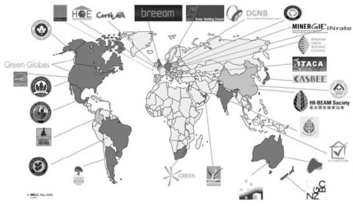 Various green building rating systems used around the world(Richard Reed 2009) 